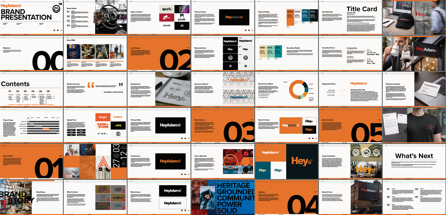Pro Brand Presentation Template