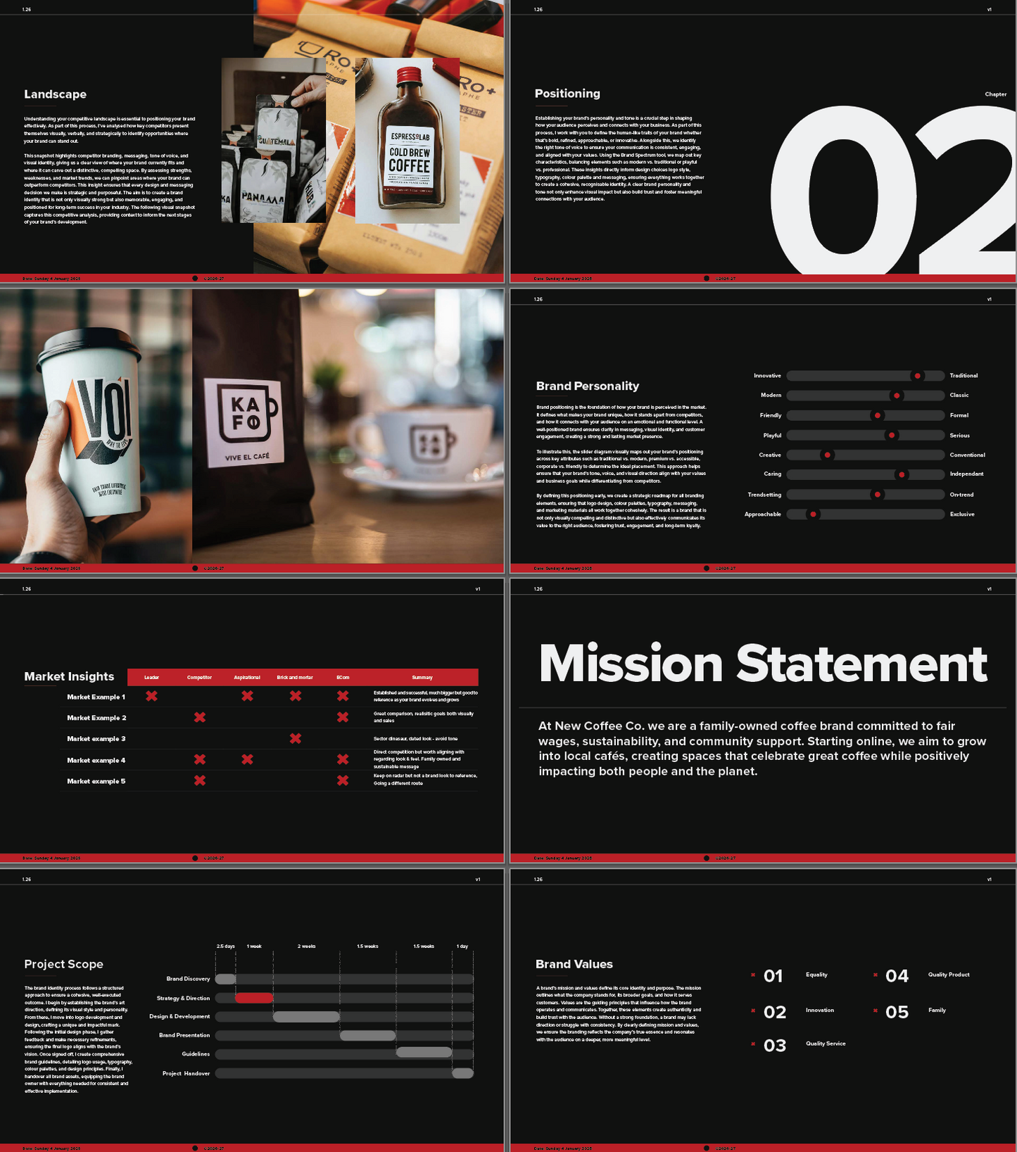 Pro Strategy & Direction Template