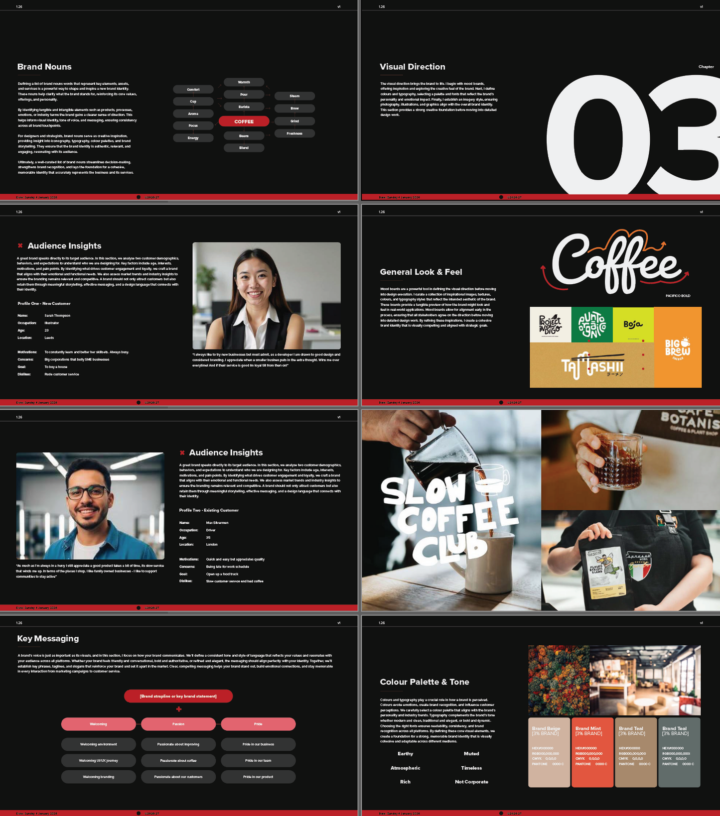 Pro Strategy & Direction Template