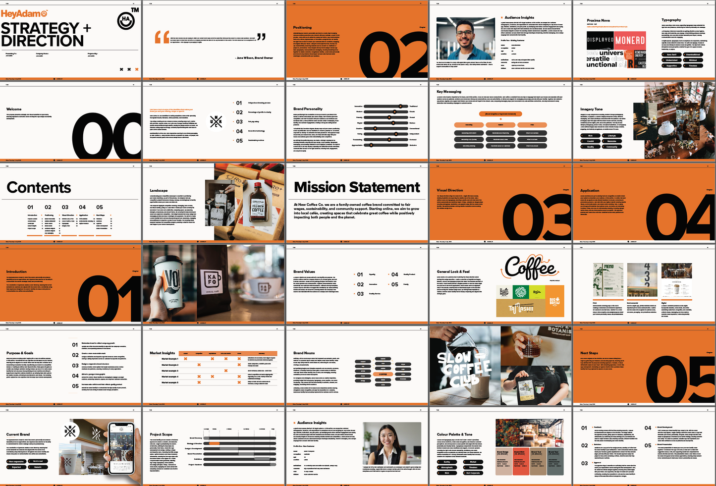 Brand Project Essentials Bundle