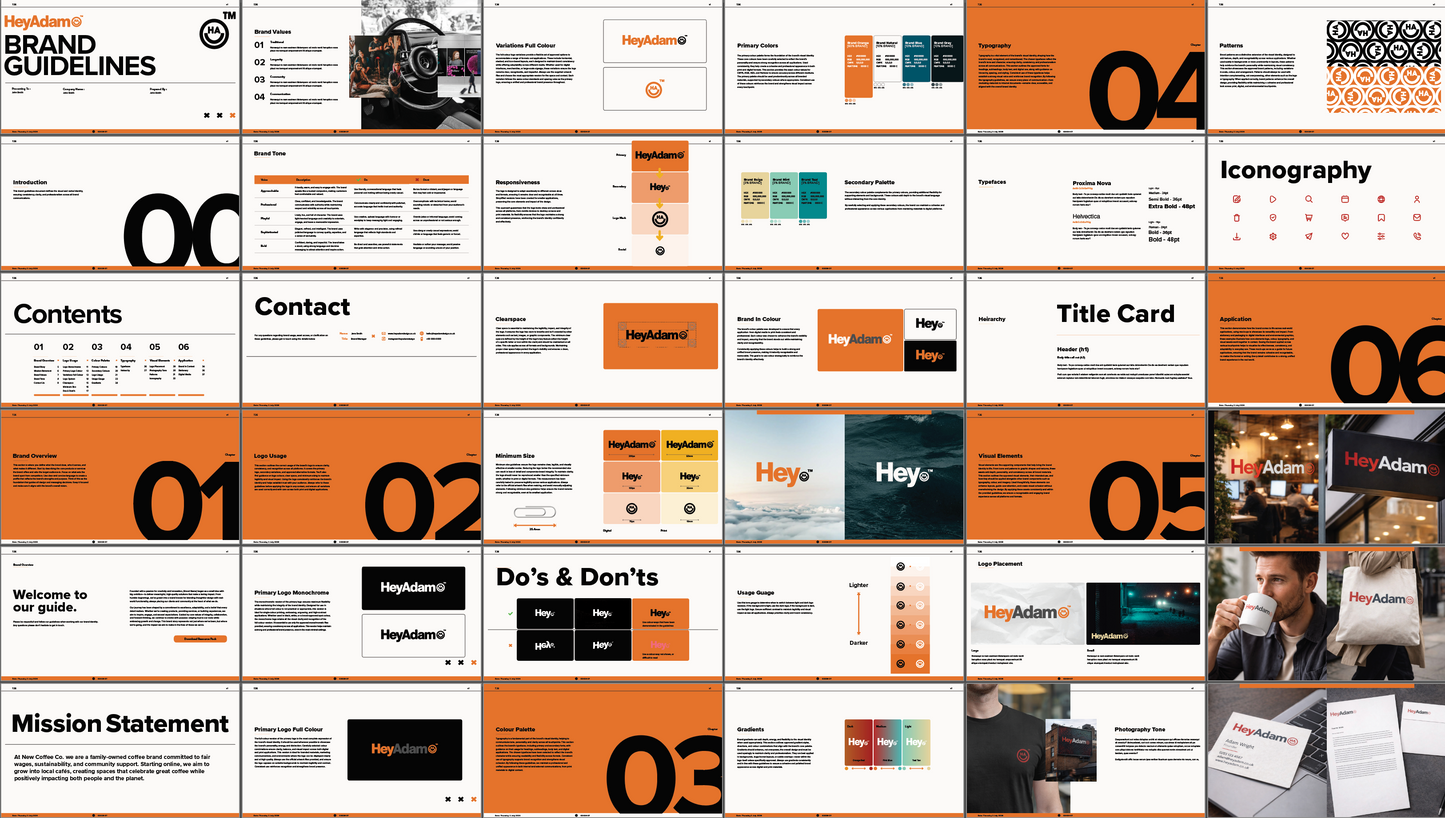 Complete Brand Workflow + All Future Updates